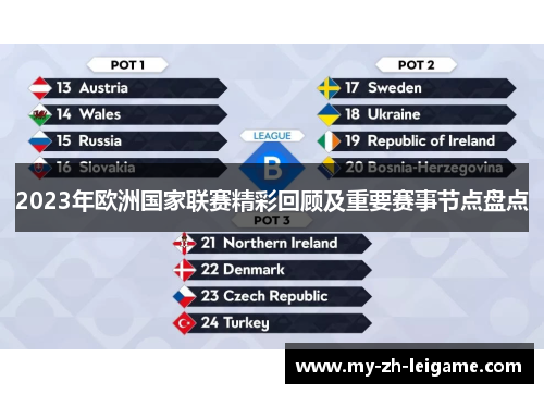 2023年欧洲国家联赛精彩回顾及重要赛事节点盘点