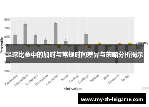 足球比赛中的加时与常规时间差异与策略分析揭示