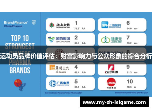 运动员品牌价值评估:财富影响力与公众形象的综合分析 运动员品牌价值评估:财富影响力与公众形象的综合分析