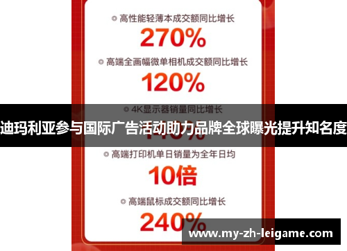 迪玛利亚参与国际广告活动助力品牌全球曝光提升知名度