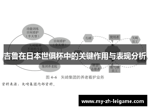 吉鲁在日本世俱杯中的关键作用与表现分析