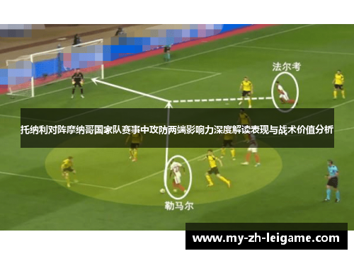 托纳利对阵摩纳哥国家队赛事中攻防两端影响力深度解读表现与战术价值分析