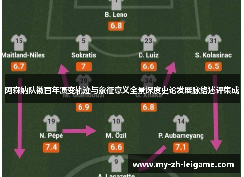 阿森纳队徽百年演变轨迹与象征意义全景深度史论发展脉络述评集成