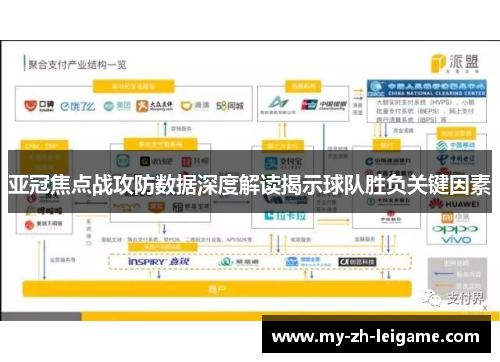 亚冠焦点战攻防数据深度解读揭示球队胜负关键因素 亚冠焦点战攻防数据深度解读揭示球队胜负关键因素