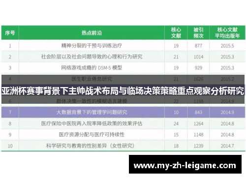 亚洲杯赛事背景下主帅战术布局与临场决策策略重点观察分析研究 亚洲杯赛事背景下主帅战术布局与临场决策策略重点观察分析研究