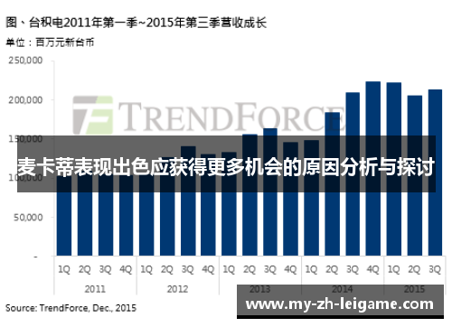 麦卡蒂表现出色应获得更多机会的原因分析与探讨