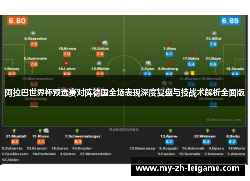 阿拉巴世界杯预选赛对阵德国全场表现深度复盘与技战术解析全面版