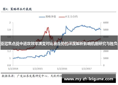 亚冠焦点战中进攻效率演变对比赛走势的深度解析影响机制研究与胜负